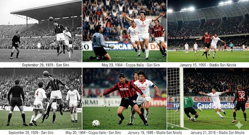 ac milan vs ssc bari timeline