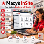 Macy's InSite